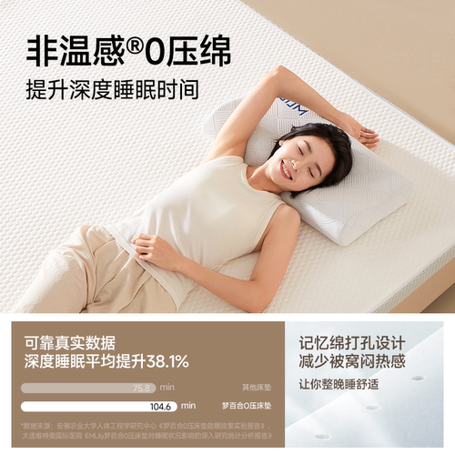 梦百合记忆棉床垫0压薄垫家用宿舍学生床垫榻榻米厚垫子定制舒梦 - 图0
