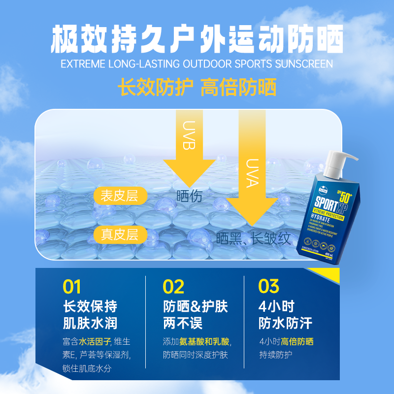 LETAN乐潭保湿运动防晒SPF50+澳洲进口防晒霜春夏防汗水运动户外