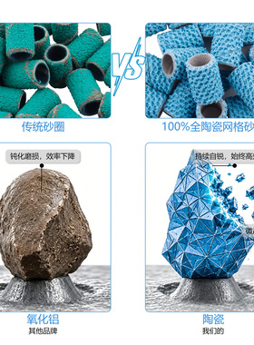 跨境专供陶瓷砂圈卸甲刻磨砂圈蓝色网格散热不发烫美甲打磨机砂圈