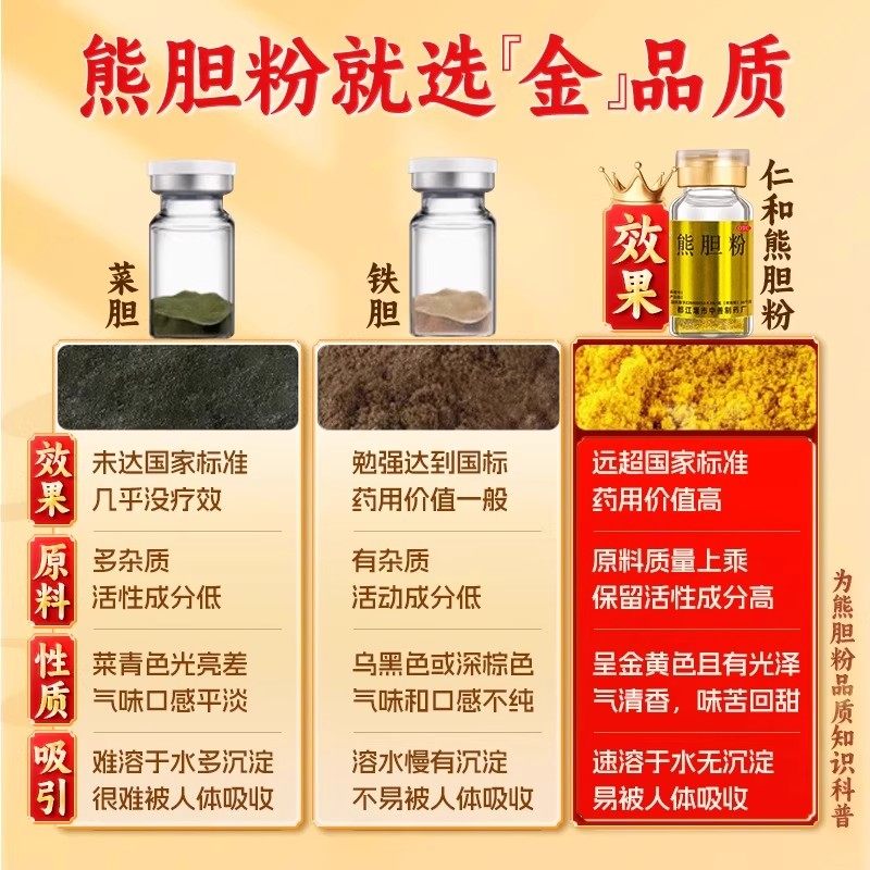 Baogang Bear Bile Powder Official Flagship Store Chinese patent medicine nourishes and protects the liver, bitter mouth and bad breath, protects the liver and gallbladder and is approved as a national medicine