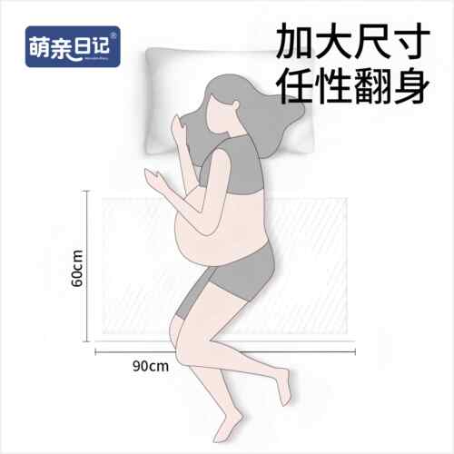 医用护理垫成人产妇专用一次性产褥垫60×90大号孕妇刀纸隔尿垫 - 图2