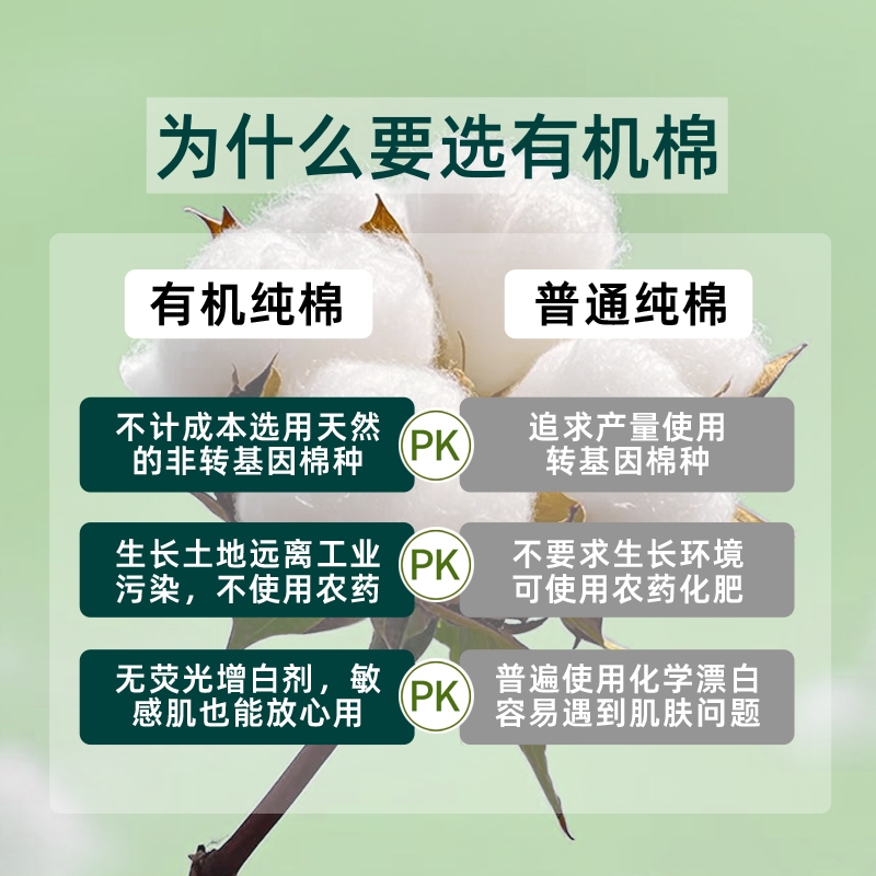 萌亲日记20条有机棉安睡裤女经期防漏产妇卫生巾大码医护级安心裤