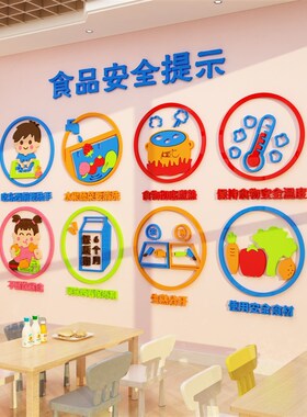 食堂文化纸食品安全小饭桌午管班教室布置幼儿园装饰