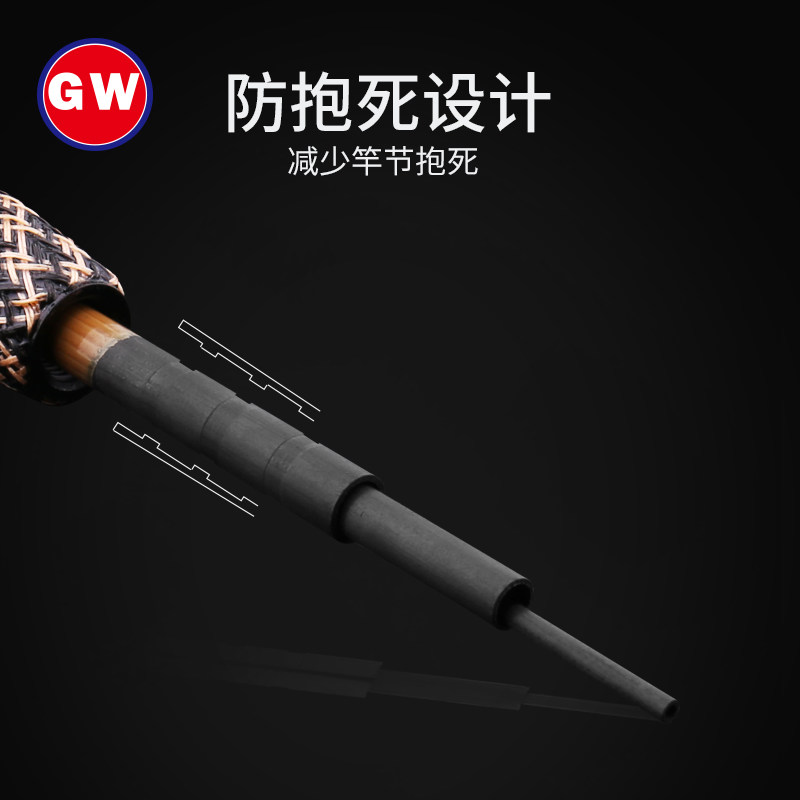 光威鲫鱼竿竹山鲫台钓竿超轻鲫鱼杆碳素钓鱼杆长节手竿野钓休闲竿,淘宝优惠券,粉丝福利购,淘宝优惠卷