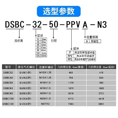 严选大品牌标准气缸DSBC-32-40-50-63-80-100-25-50-75-100-PPVA - 图0