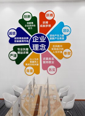 企业工厂车间管理办公室布置库安全生产宣传标语墙画