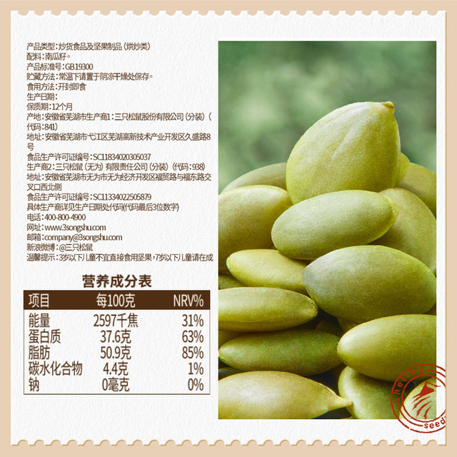 Three Squirrels_Pumpkin