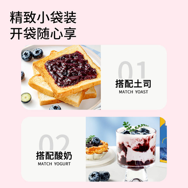 Blueberry jam seasoning baked candied fruit healthy breakfast