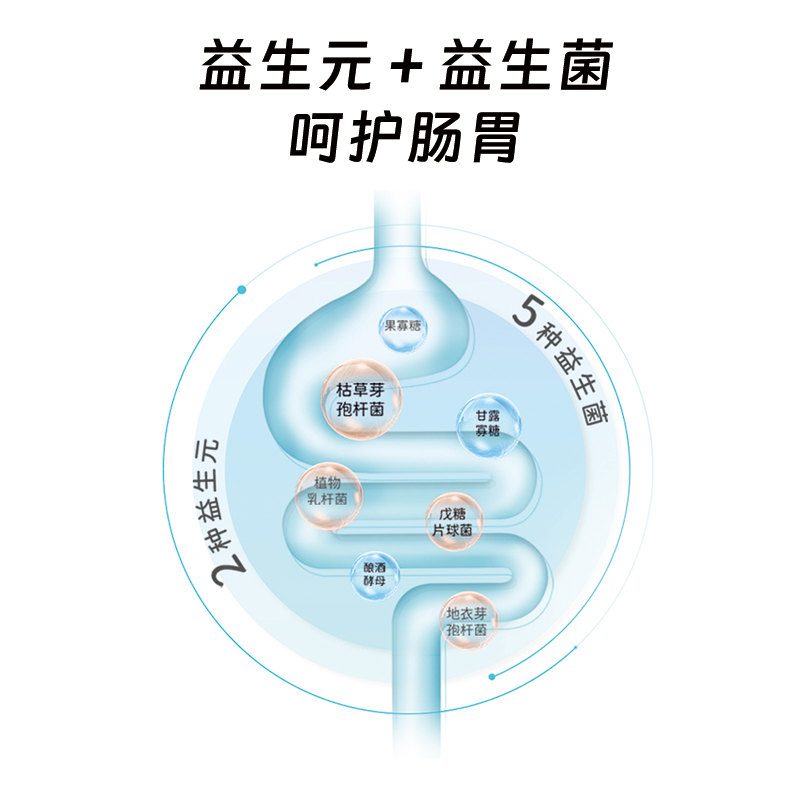 素材图