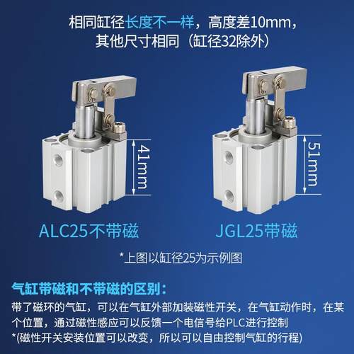 杠杆夹紧气缸JGL/ALC-25/32/40/50/63/80/100旋转下压转角气缸 - 图1