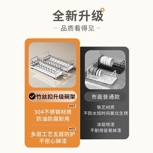 304不锈钢碗碟收纳架厨房橱柜内碗盘架碗碟沥水架家用碗柜整理架 - 图1