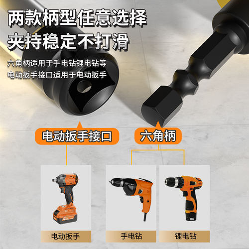 不锈钢开孔器金属专用高速钢开孔钻头铝合金铁皮开口扩孔打孔神器 - 图2