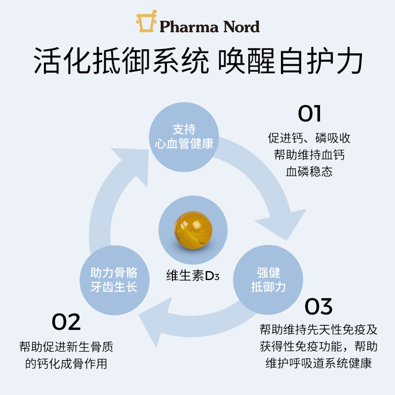 PharmaNord法尔诺德维生素D3软胶囊成人孕妇骨骼免疫38mcg40粒