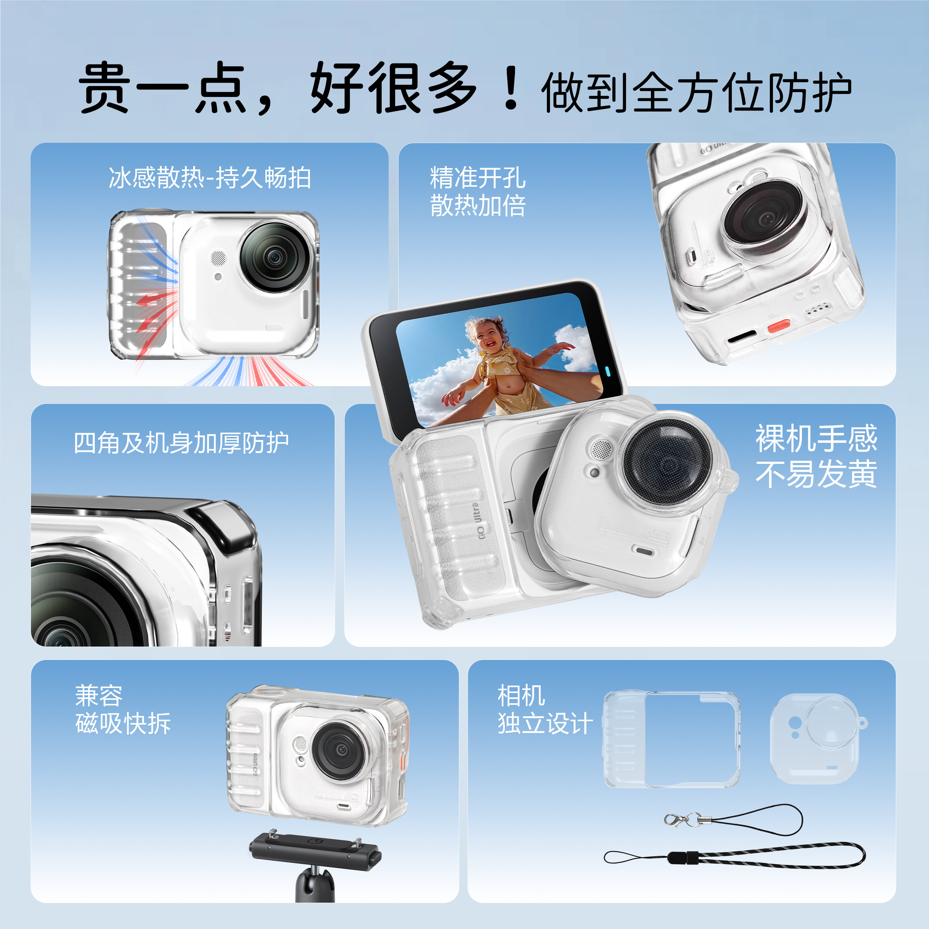 斯达飞适用影石Insta360 Go Ultra保护套机身保护壳透明防摔耐摔镜头保护盖goultra口袋相机防护配件diy贴纸,淘宝优惠券,粉丝福利购,淘宝优惠卷