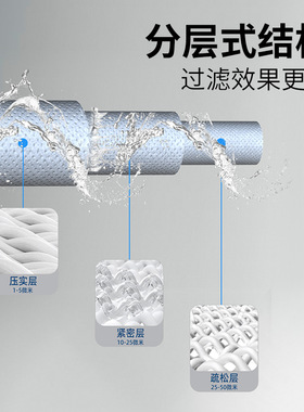 10寸20寸通用PP棉净水机过滤器熔喷滤芯微米5针刺净水器高效过滤