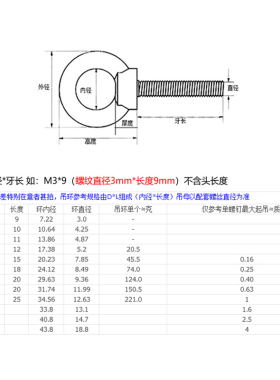 304不锈钢吊环螺栓螺丝螺钉O型 固定 M3M4M5M6M8M10M12M14M16-M48