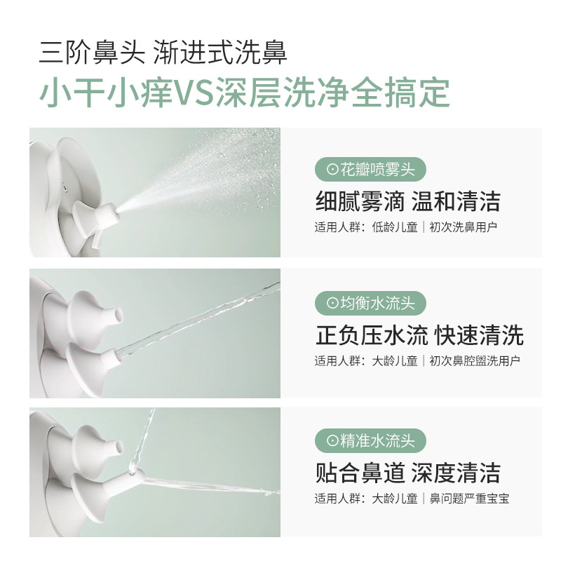 医用级电动负压式洗鼻器儿童鼻炎鼻腔冲洗鼻窦炎过敏性医院同款吸