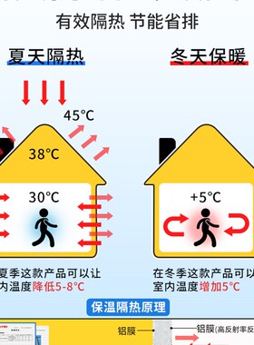 速发窗户防晒用热膜铝箔台贴纸家隔遮帘自板光房玻璃遮光粘神器