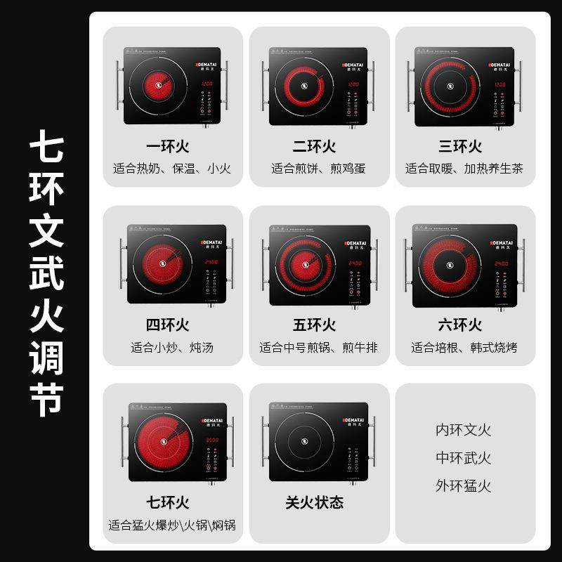 智能电陶炉用新家款5300W用大YL-35H商功率电炉厂家外贸美规110V,淘宝优惠券,粉丝福利购,淘宝优惠卷