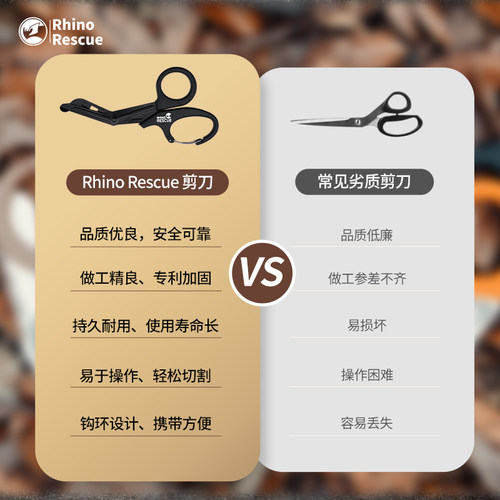 犀牛救援战术弯头纱布剪刀EDC专业带齿户外肌内效贴 - 图2