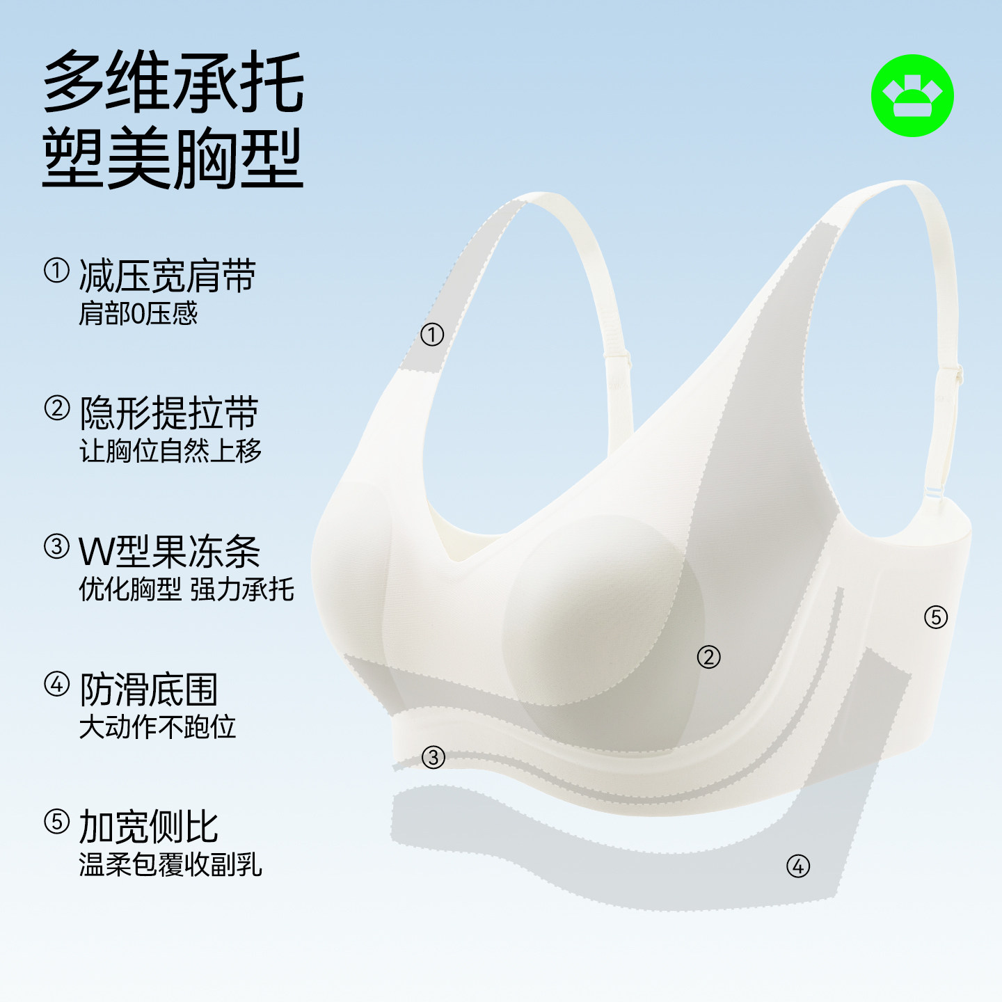 图 2