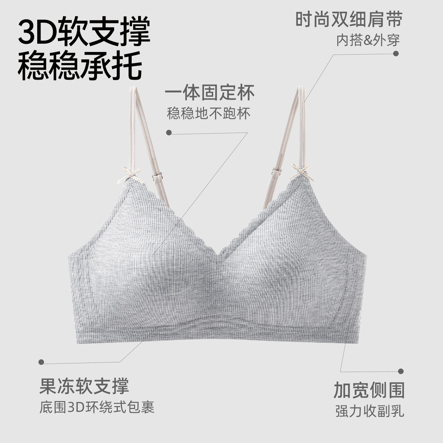 图 3