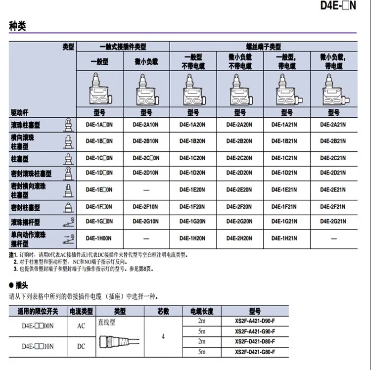 欧姆龙 行程微动开关 D4E-1A20N 1A21N 1D10N  1G20N 2A20N 2A21N - 图0