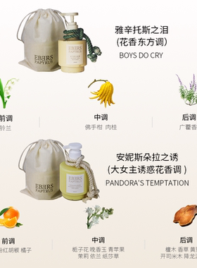 【新年礼物】伊伯斯抗皱身体乳