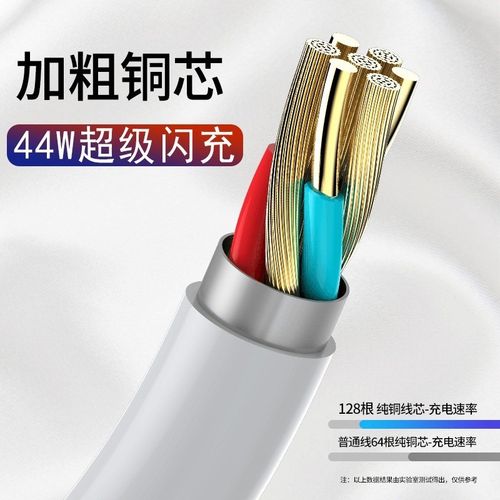适用vivoy76s快充数据线y76s充电器44w手机超级闪充线套装充电线 - 图0