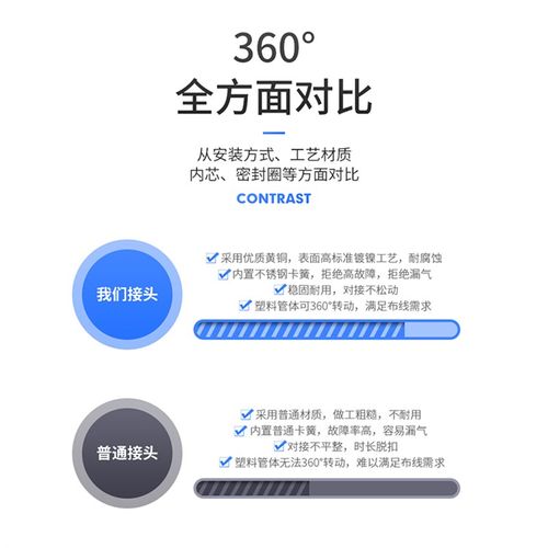 气动气管接头PC3-01快插头直通PC8/5/4/12/14/16/10/6气嘴-M5-01 - 图2