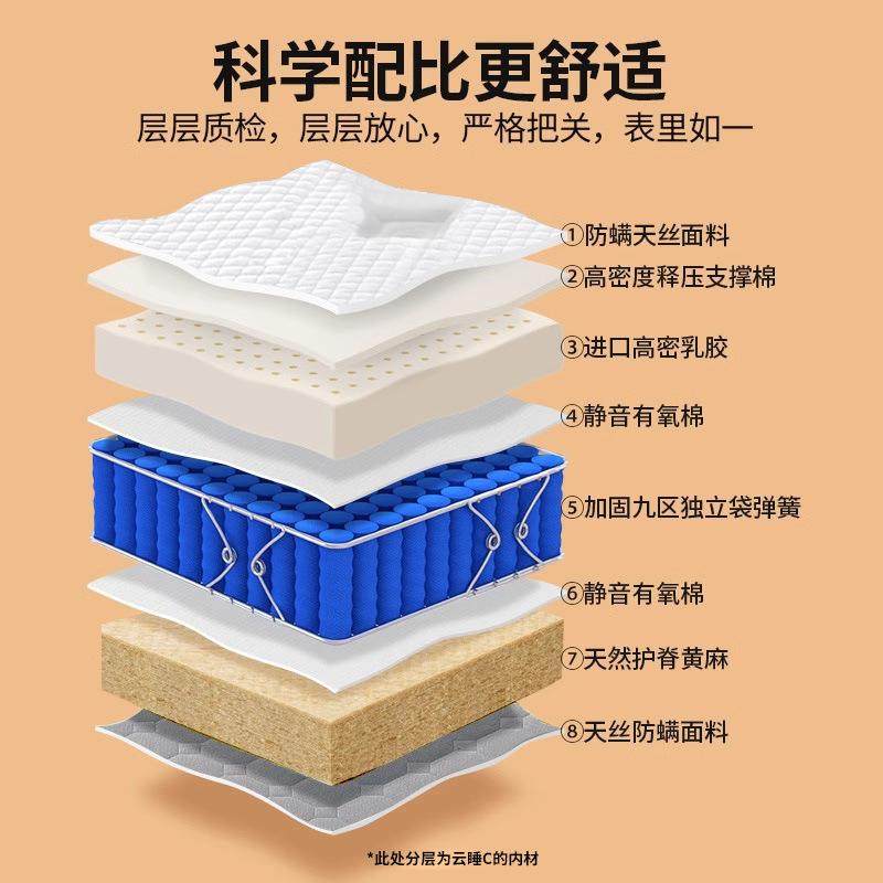 席梦思乳胶床垫睡眠白骑士五星级酒店床垫记忆棉加厚0cm家用软垫,淘宝优惠券,粉丝福利购,淘宝优惠卷