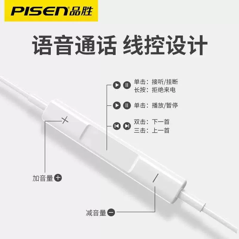 Проводные наушники Pin Sheng Type-C с плоским корпусом, внутриканальные, управление, тяжелый сабвуфер, 3,5 мм круглая штекерная вставка, универсальные для мобильного телефона