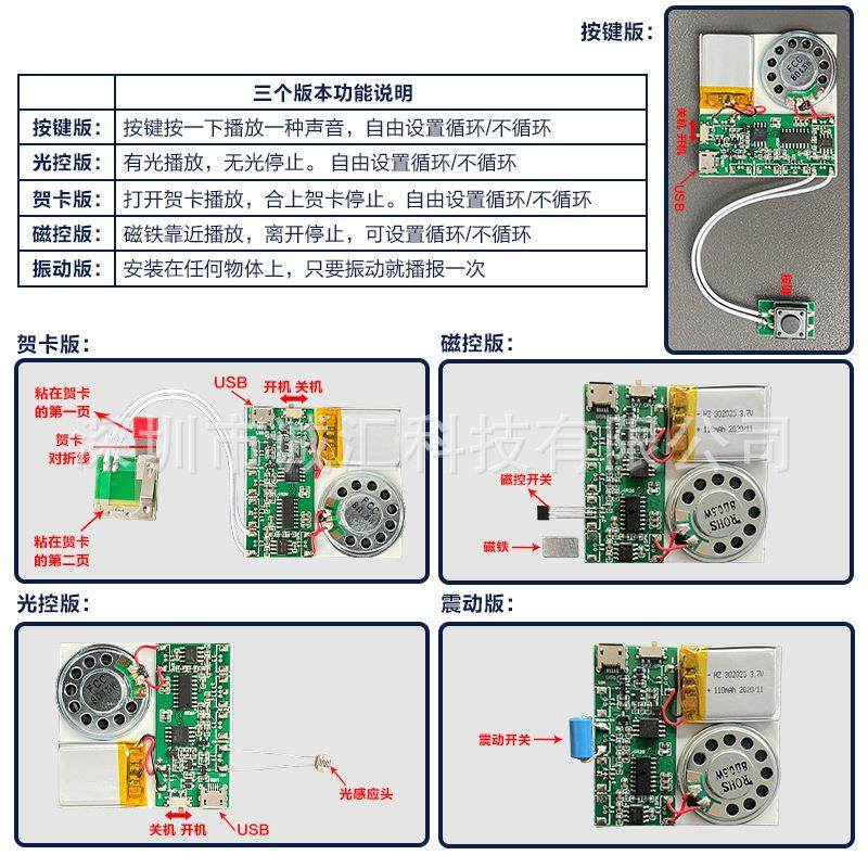 录音贺卡机芯圣诞生日表白感恩卡片音乐模块语音自制礼品盒JR1650,淘宝优惠券,粉丝福利购,淘宝优惠卷