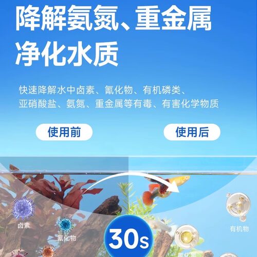 鱼乐宝除氯净水片剂鱼缸消毒免困水水质稳定剂鱼药免晒自来水去氯 - 图2