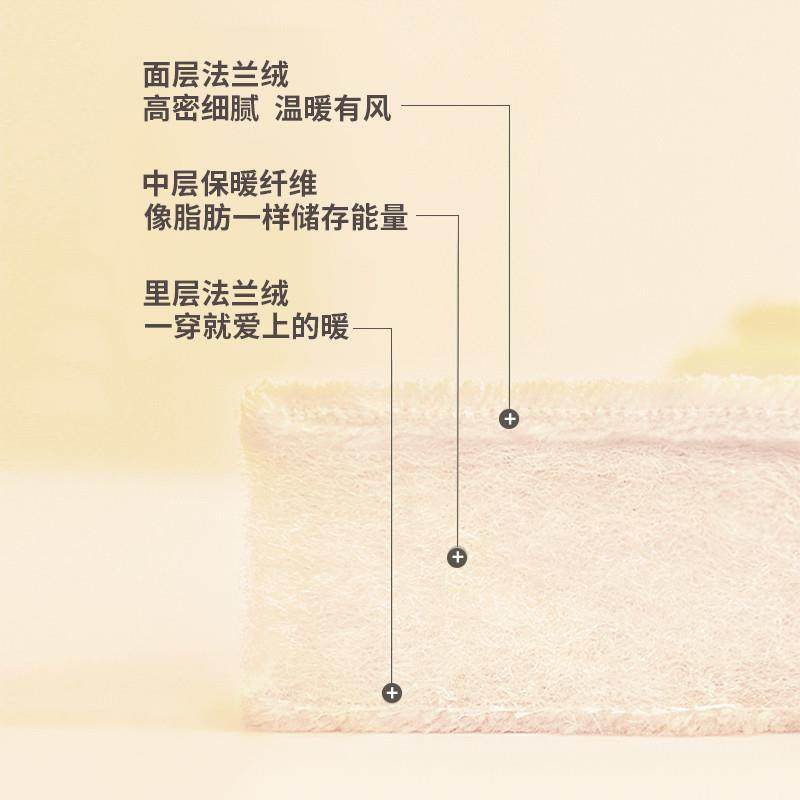 儿童睡衣女孩2025新款冬款三层夹棉加厚珊瑚绒保暖冬季女童家居服,淘宝优惠券,粉丝福利购,淘宝优惠卷