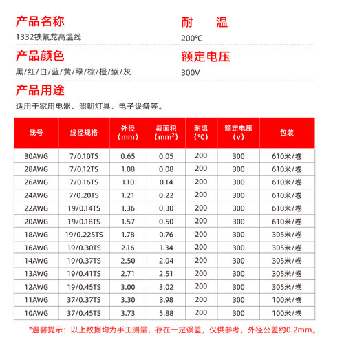 美标1332铁氟龙高温线镀锡铜电子线导线30 28  24 22 20 18 10AWG - 图2