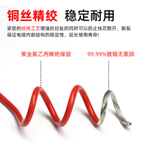 美标1332铁氟龙高温线镀锡铜电子线导线30 28  24 22 20 18 10AWG - 图1