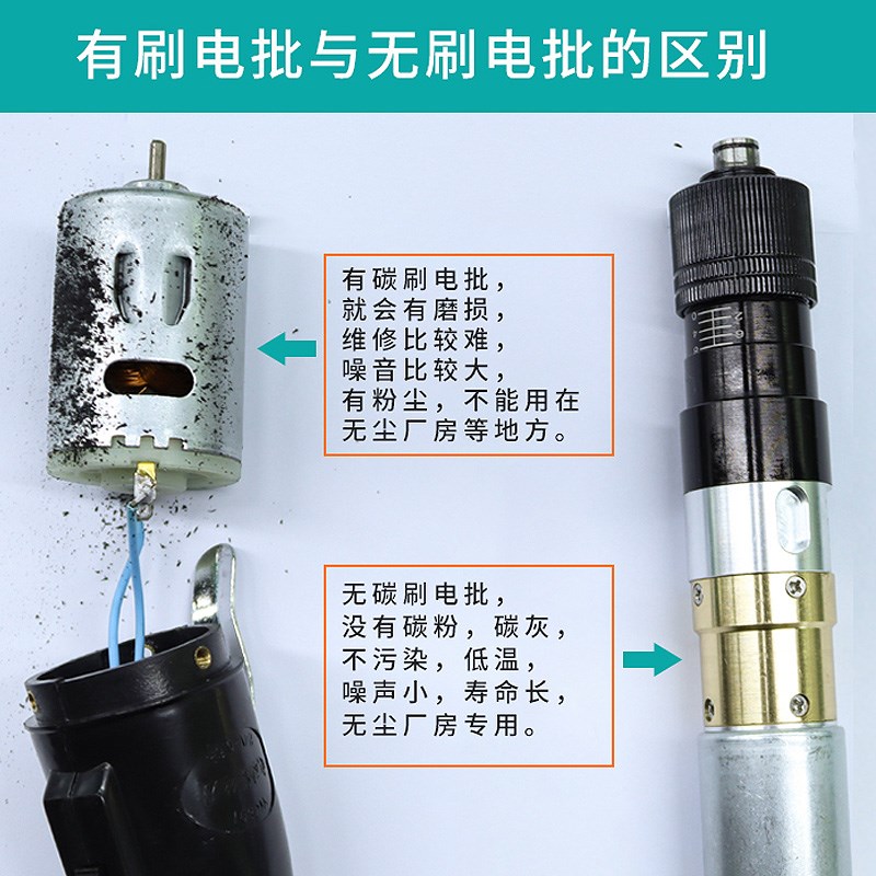 白光无刷电批无碳刷电动螺丝批工业级电动起子锁付螺丝刀扭力可调 - 图1