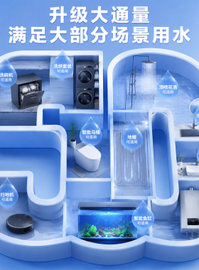 大流量前置阻垢过滤器
