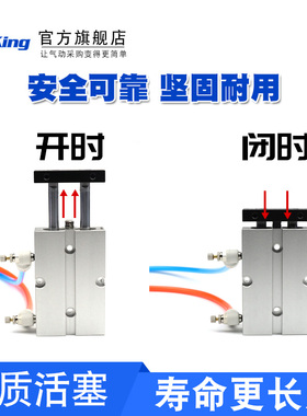 双杆气缸TN20X10X15X20X25X30X40X45X50X75X100X125X150X200X300S