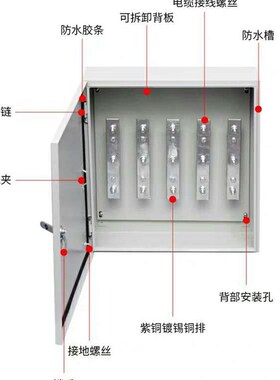 挂墙式矿物电缆分支箱铜排T接转换配电箱分线低压楼层桥架T接端子