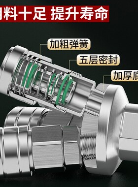 气管快速接头圆三通二通304不锈钢气动C式自锁气泵空压机分流配件