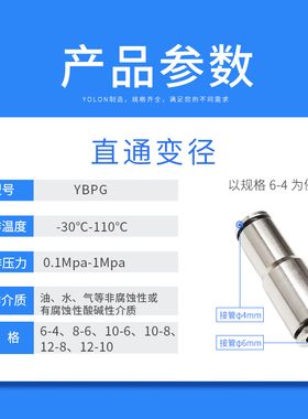 气动接头不锈钢316PU尼龙气管变径304快插速直通YBPG4-6-8-10-12