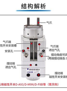 旋转夹紧手指气缸MRHQ10D/16D/20D/25D-90S/180S-N带夹爪摆动气爪