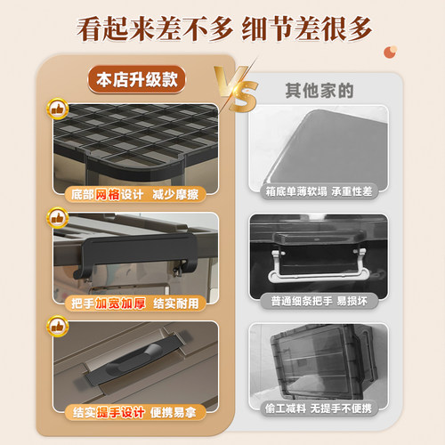 大容量透明黑色收纳箱家用衣服玩具整理箱塑料储物箱特大号收纳盒 - 图1