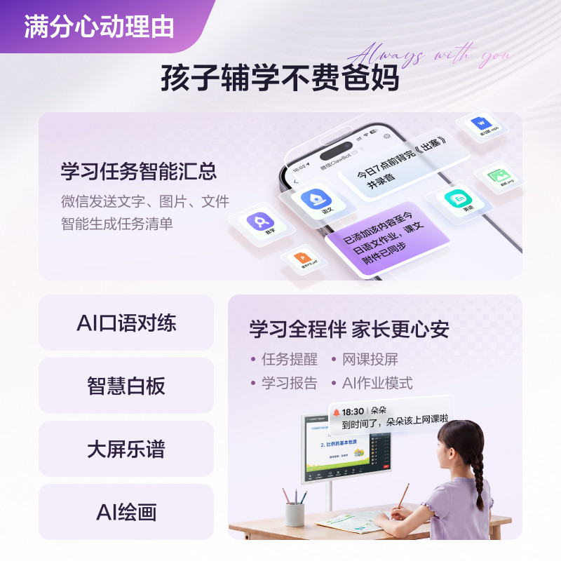 图 4