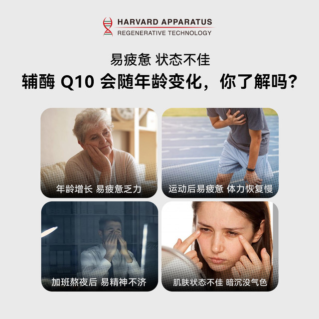 Harvard Regeneration NHDH Coenzyme q10 ປົກປ້ອງຫົວໃຈ