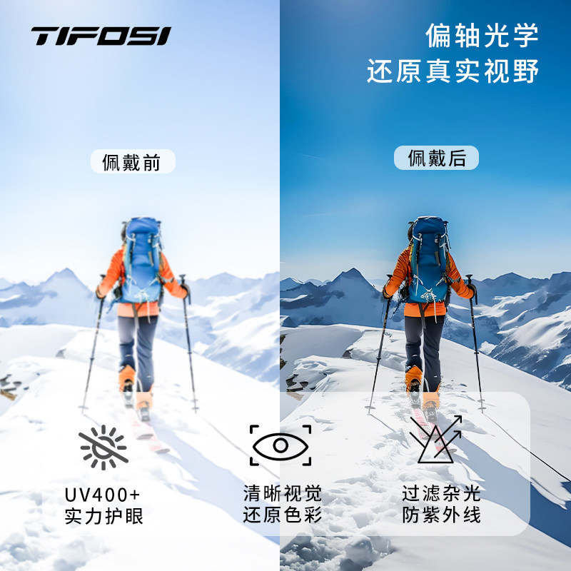 进口TIFOSI骑行眼镜运动跑步徒步登山