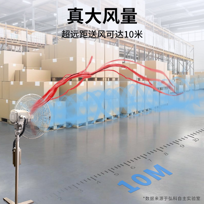 BTS防爆摇头扇 FB-500工业风扇600壁挂式750落地式牛角扇220V380V,淘宝优惠券,粉丝福利购,淘宝优惠卷