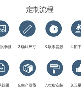 装饰画定做来图定制挂画大尺寸有框工装J样板房壁画艺术微喷绘油